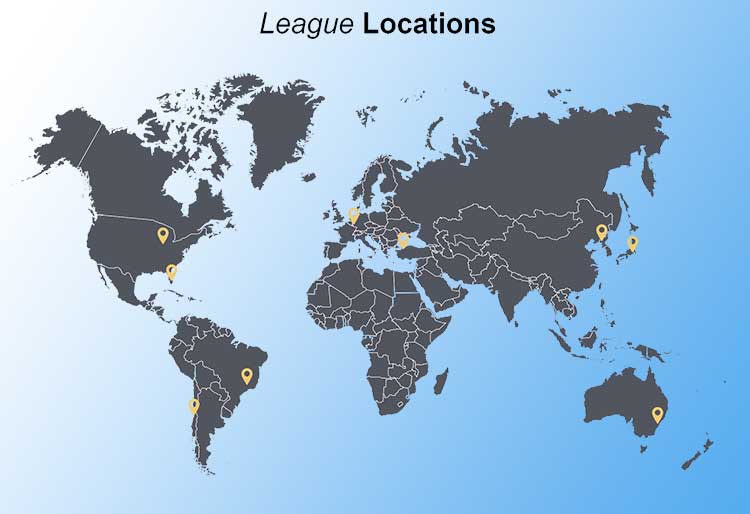 League of Legends: All Servers Location - Eloking